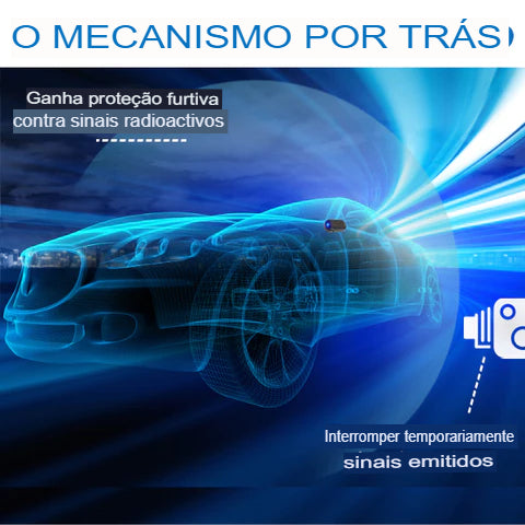 Bloqueador de radares, câmeras de semáforo e sensores para Carros AEXZR™ + Brinde Exclusivo